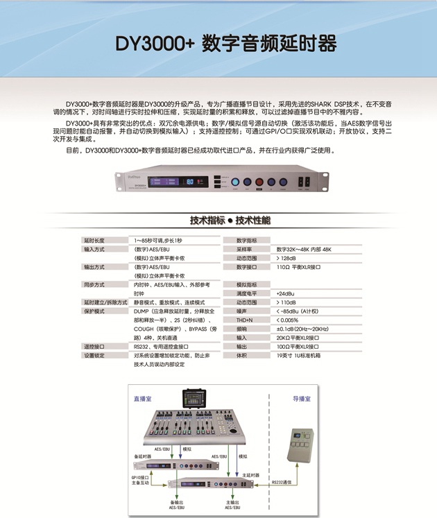 dy3000.jpg