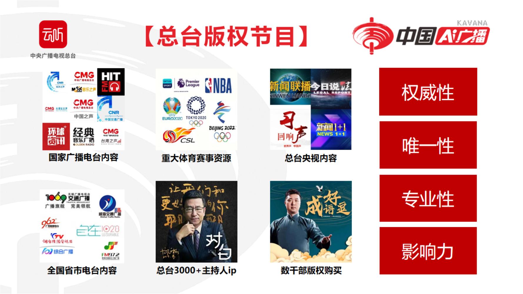 中國AI廣播20211115（森然）_30.jpg