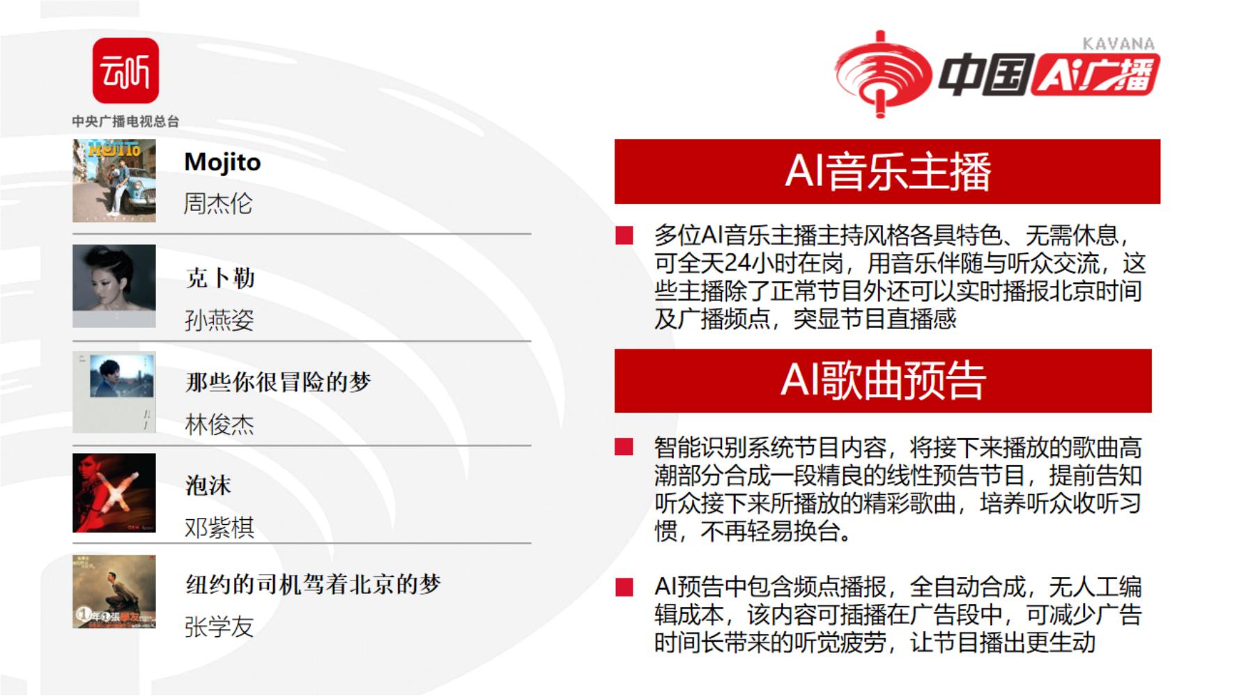 中國AI廣播20211115（森然）_24.jpg